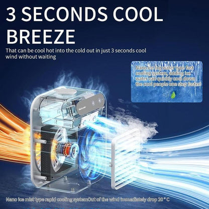 Portable Air Conditioner, USB Rechargeable Air Cooler Fan, Water Cooling Fan, Air Conditioning for Room Office, Universal Accessories